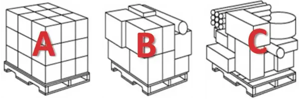 Stretch Film - A, B, or C Load